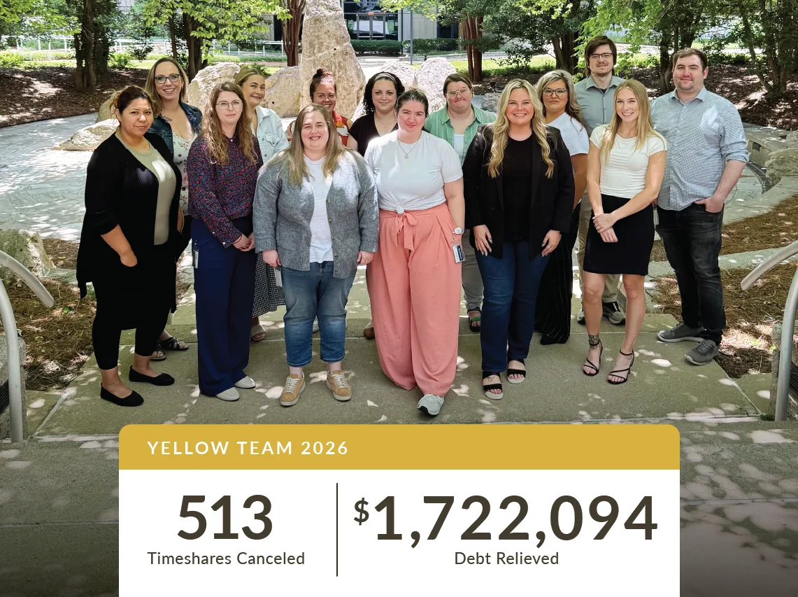 Wesley Financial Group Yellow Team 2026 results